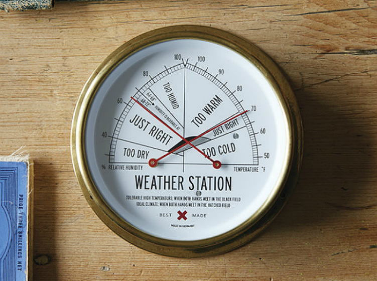 Image of Best Made Weather Station